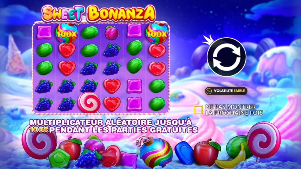 Sweet Bonanza, écran du jeu