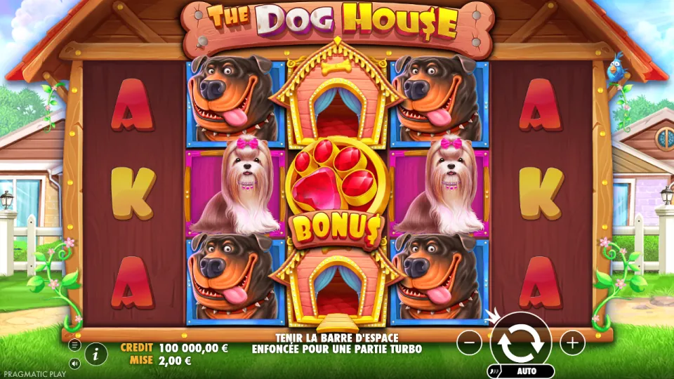 The Dog House, écran après un tour The Dog House, écran après un tour